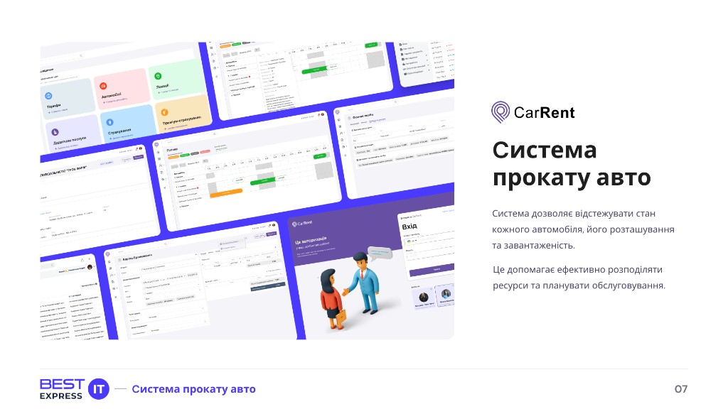 Система документообігу — інтерфейс рішення BEST EXPRESS IT